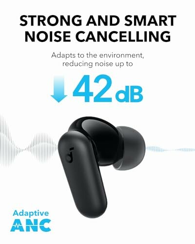 Soundcore P30i Noise Cancelling Earbuds in Use