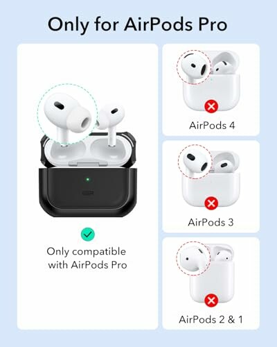 Compatibility guide for AirPods Pro showing only AirPods Pro Pro are compatible.