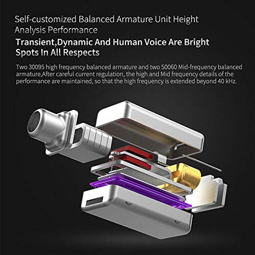 Exploded view of a balanced armature unit with labeled components