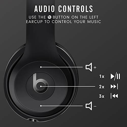 Beats headphones showing audio controls with instructions for play, pause, and skip.