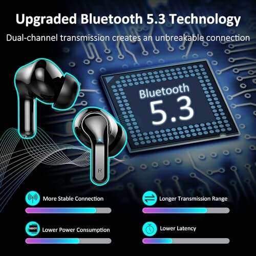 Bluetooth 5.3 earbuds with features like stable connection and low latency.