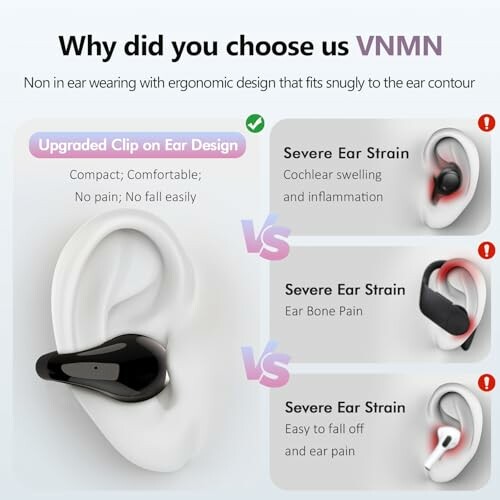 Comparison of ergonomic ear clip design versus traditional ear strain issues.