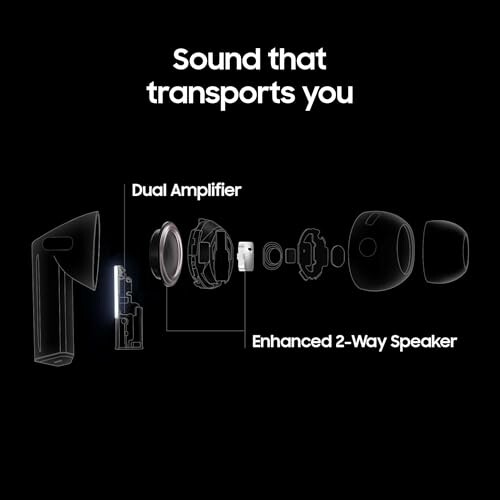 Exploded view of an earbud showing dual amplifier and enhanced 2-way speaker components.