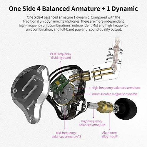 Diagram of earphone with one side 4 balanced armature and 1 dynamic driver