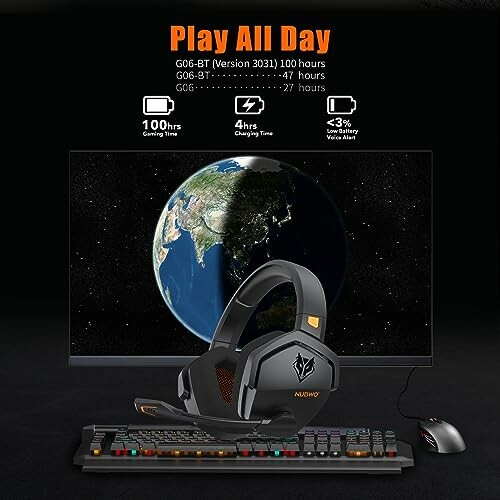 Gaming headset with keyboard and mouse in front of a screen displaying Earth.