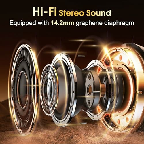 Hi-Fi stereo sound with 14.2mm graphene diaphragm illustration.