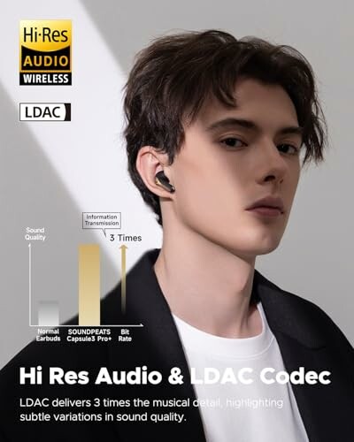 Person wearing earbuds with Hi-Res Audio and LDAC Codec features.