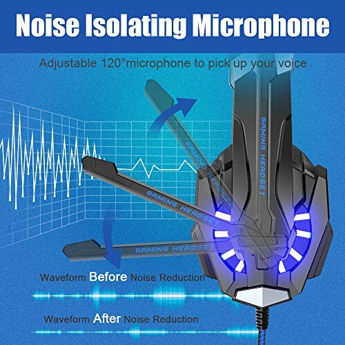 Noise isolating microphone with adjustable 120ÃÂÃÂÃÂÃÂÃÂÃÂÃÂÃÂÃÂÃÂÃÂÃÂÃÂÃÂÃÂÃÂ° feature, showcasing waveform before and after noise reduction on a gaming headset.