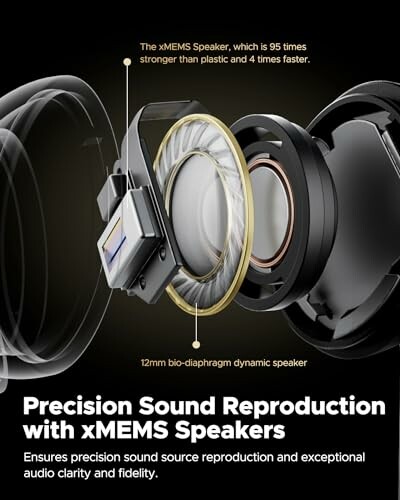 Exploded view of xMEMS speaker with bio-diaphragm.