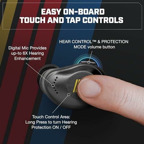 Finger pressing touch controls on a hearing enhancement device with labeled features.