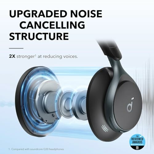 Noise cancelling headphones with upgraded structure and award badge.