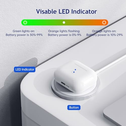 Wireless charger with visible LED indicator for battery levels.