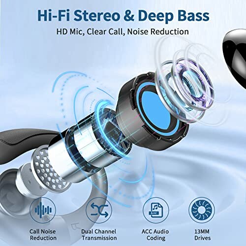 Illustration of wireless earbuds highlighting features like Hi-Fi stereo, deep bass, HD mic, clear call, and noise reduction.