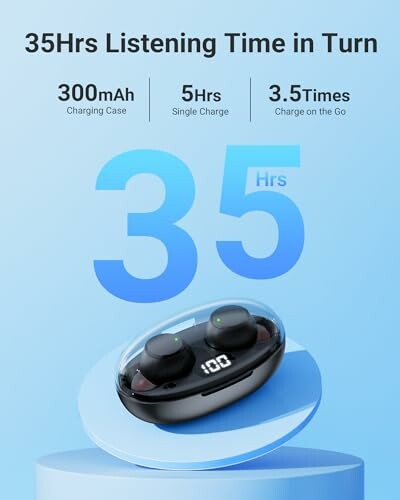 Wireless earbuds with 35 hours listening time and charging details.