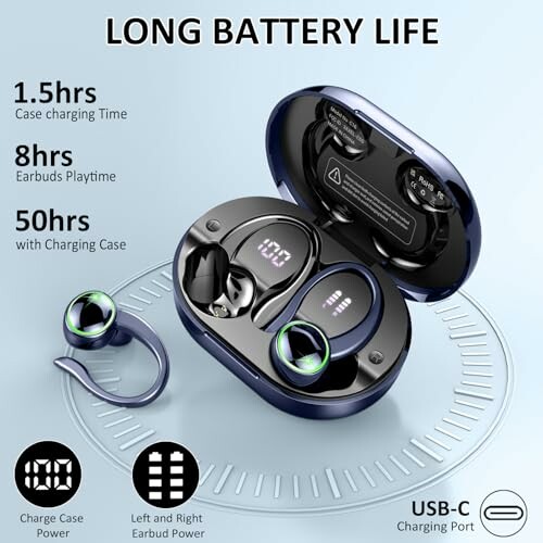 Wireless earbuds with charging case, showcasing long battery life.