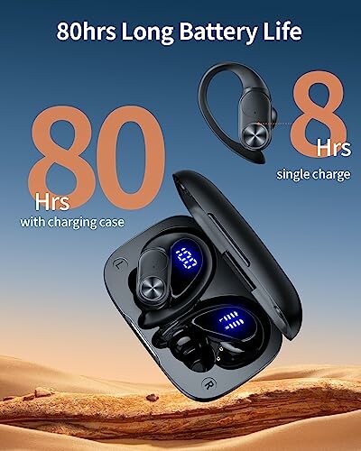 Wireless earbuds with charging case, offering 80 hours total and 8 hours per charge.