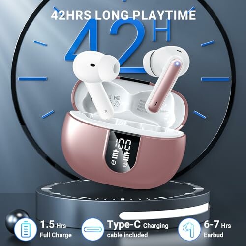 Wireless earbuds with charging case and long playtime features