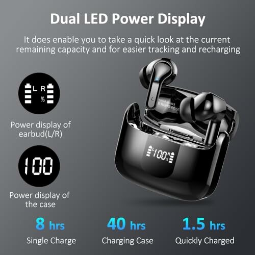 Wireless earbuds with dual LED power display and charging case.